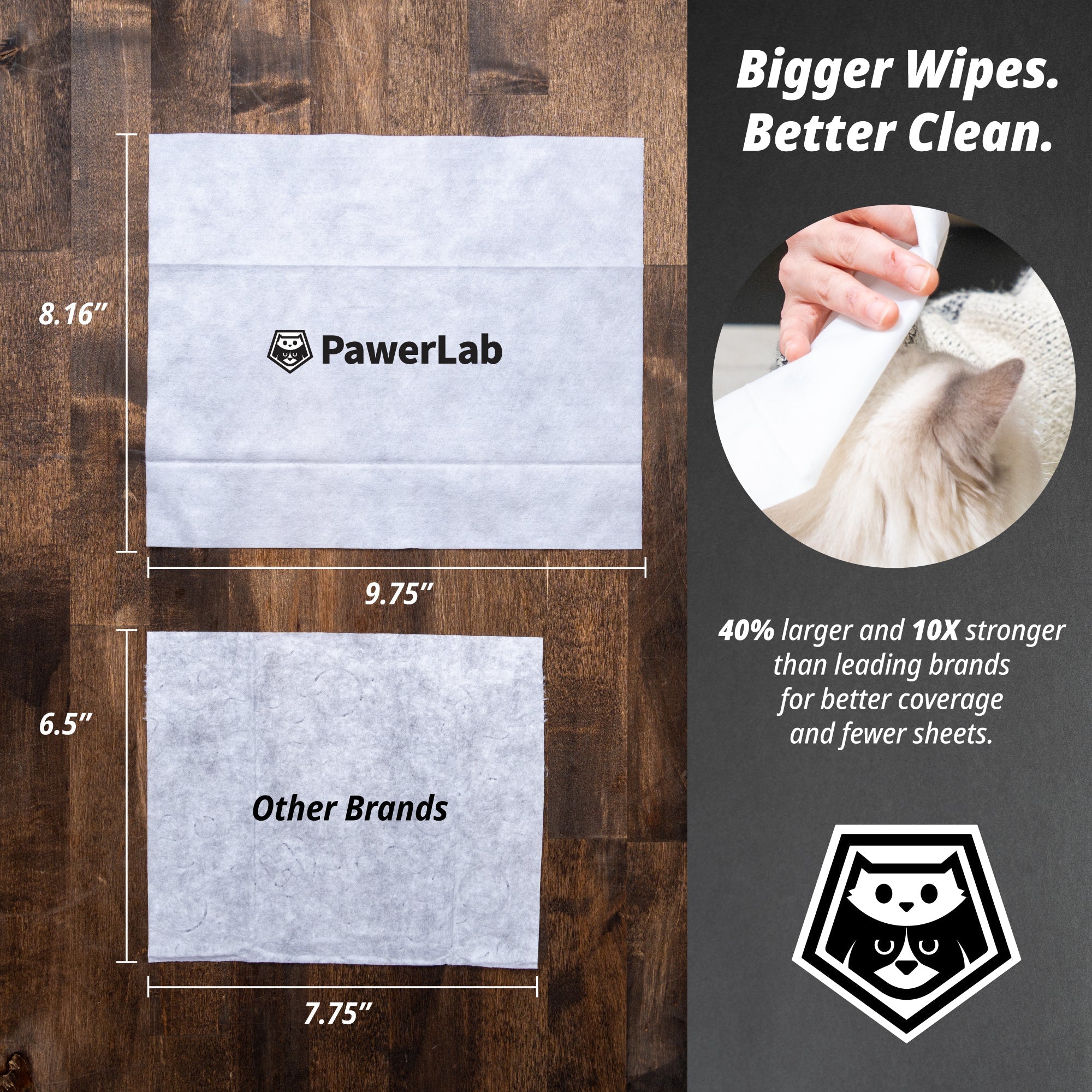Catnip Infused Pawer Cat Wipes - PawerLab