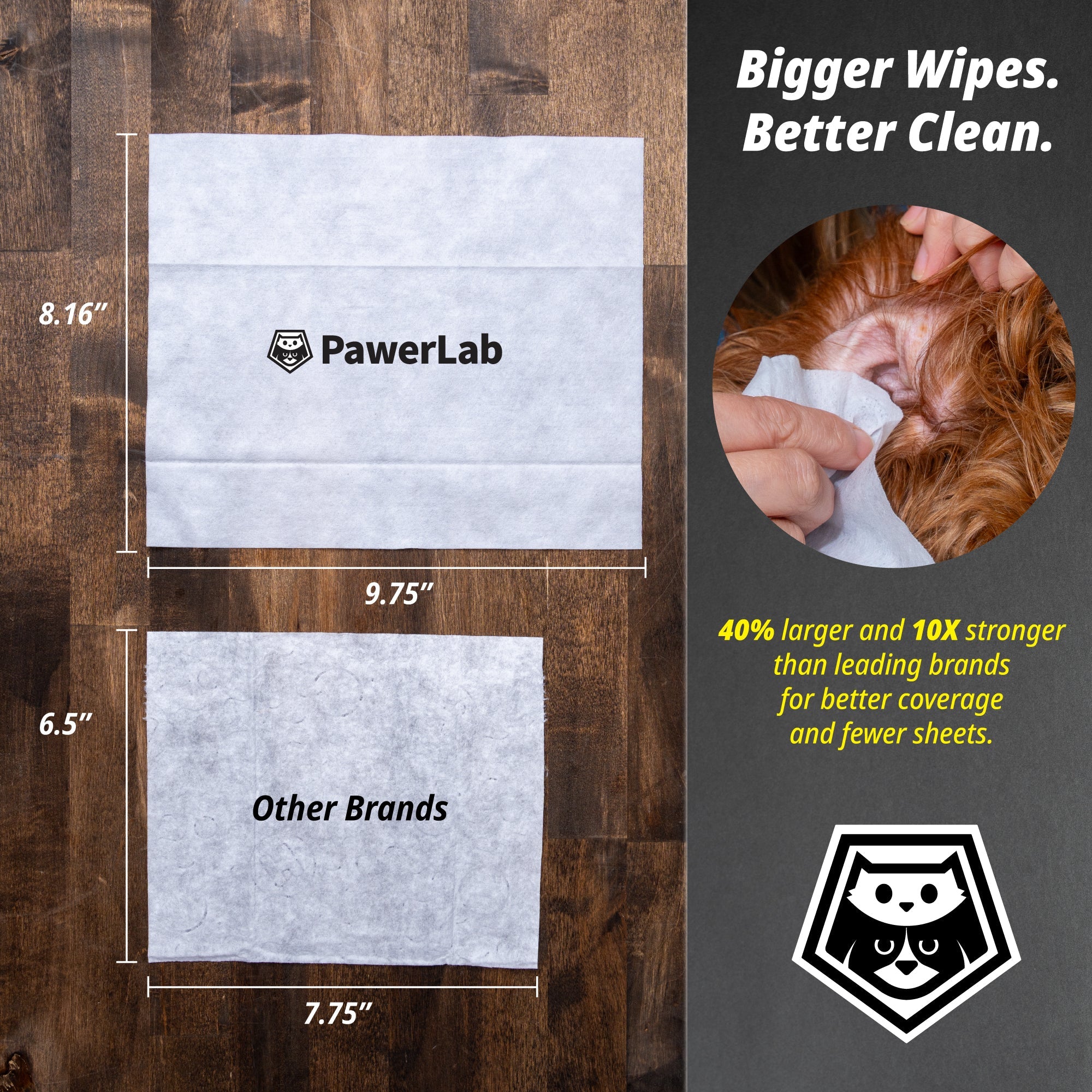 Pawer Dog Ear Canal Wipes - PawerLab