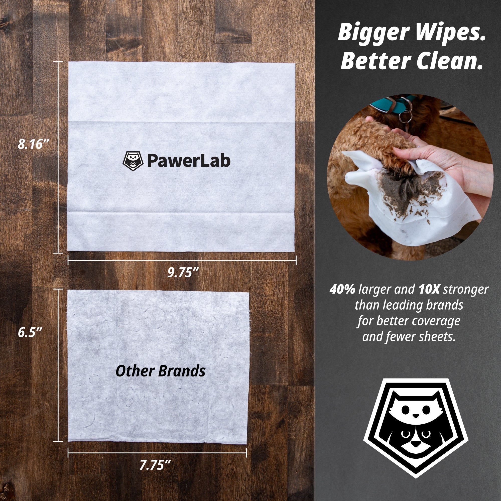 Pawer Dog Wipes Super Bundle - PawerLab